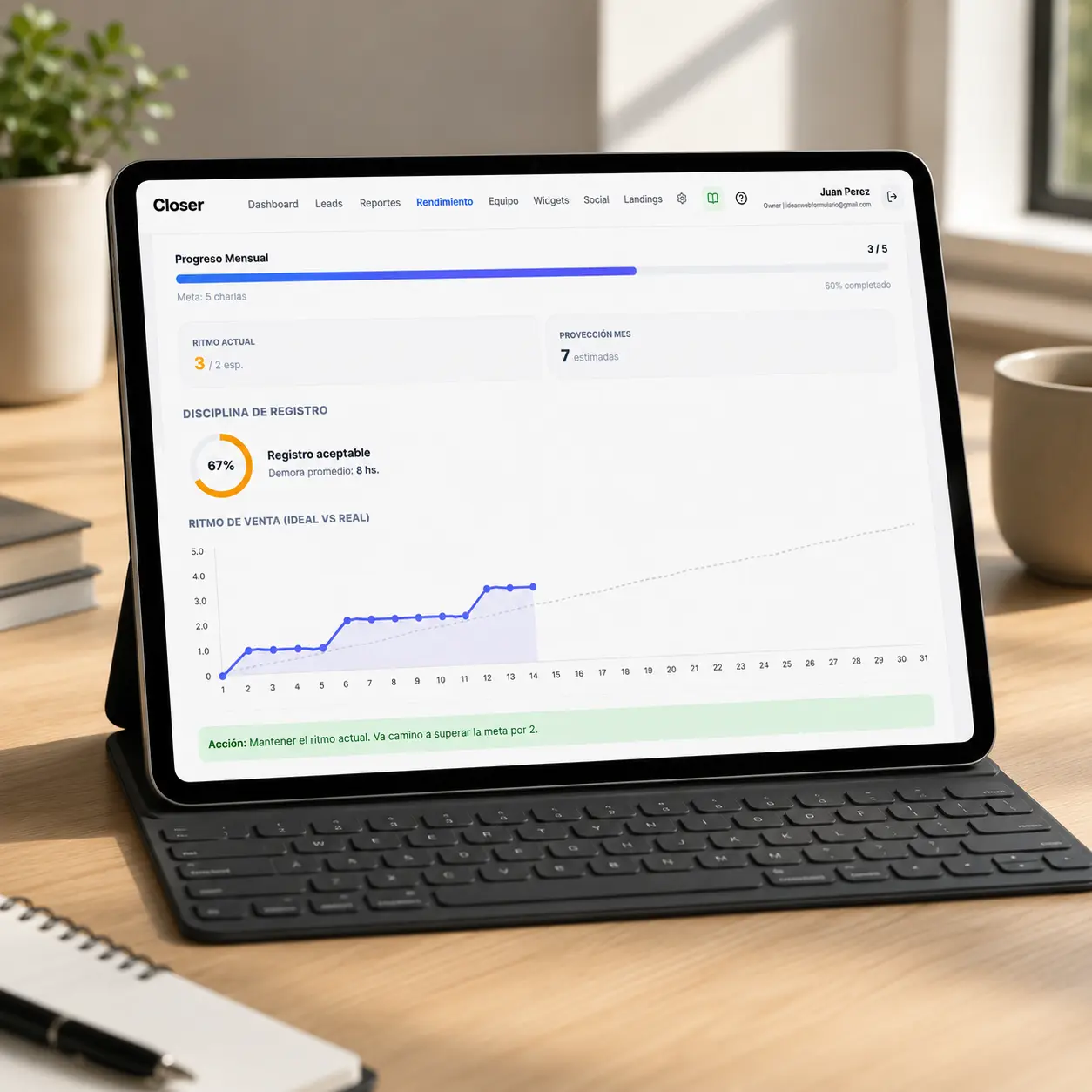 SaaS de gestión de leads, CRM comercial e inteligencia artificial