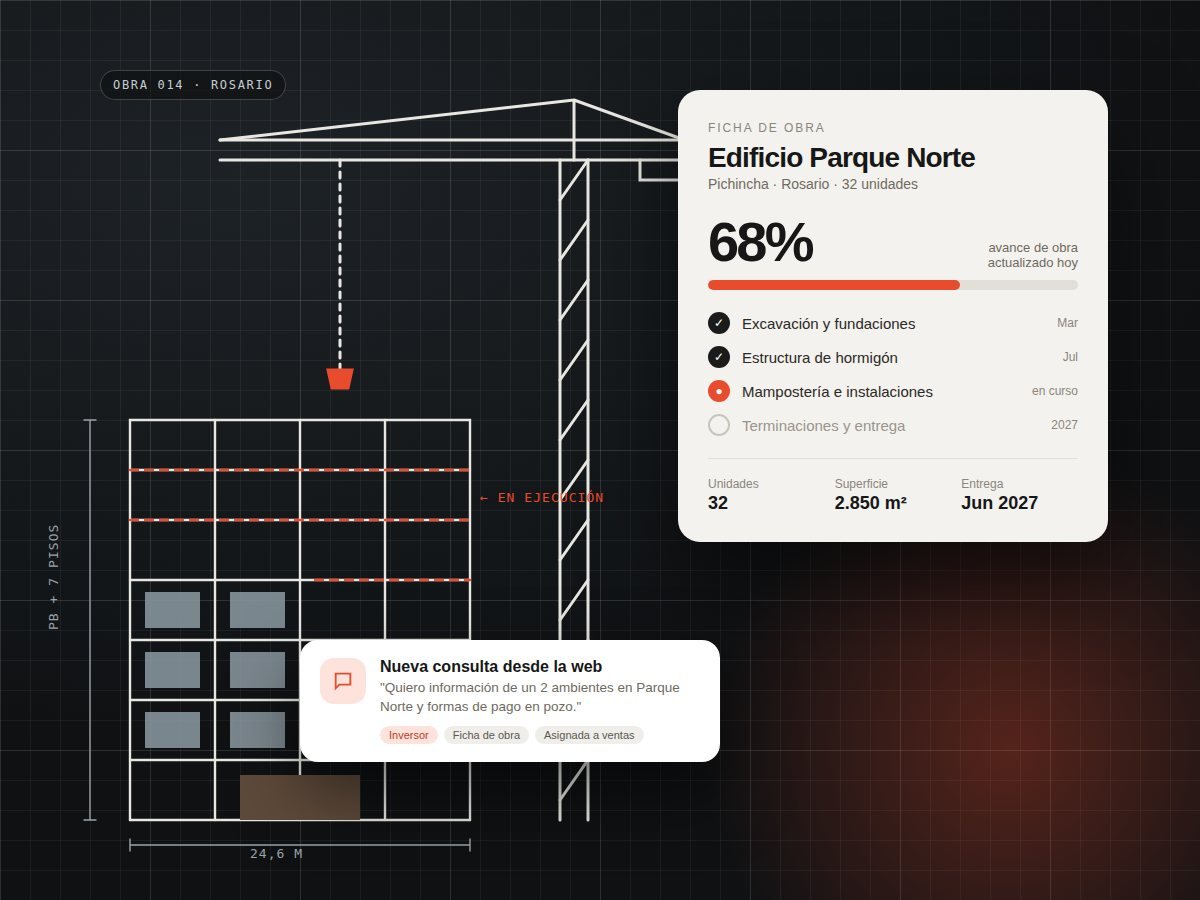 Diseño web para constructoras y desarrolladoras