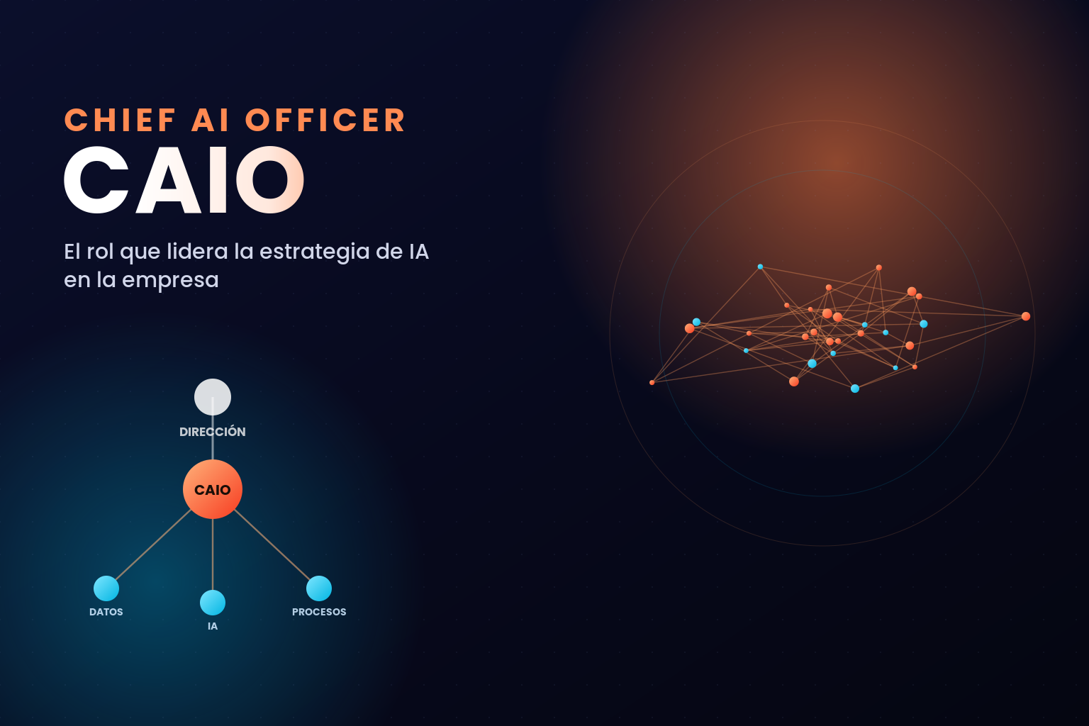 Chief AI Officer (CAIO): qué es, qué hace y si tu empresa necesita uno en 2026